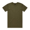 5001_STAPLE_TEE_ARMY__34602.1731035404.1280.1280.jpg